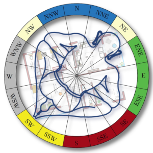 Vastu Compass